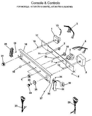 Console and controls