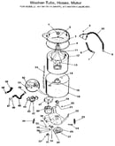 Washer-tubs, hoses, motors