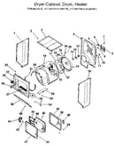Dryer-cabinet,drum,heater