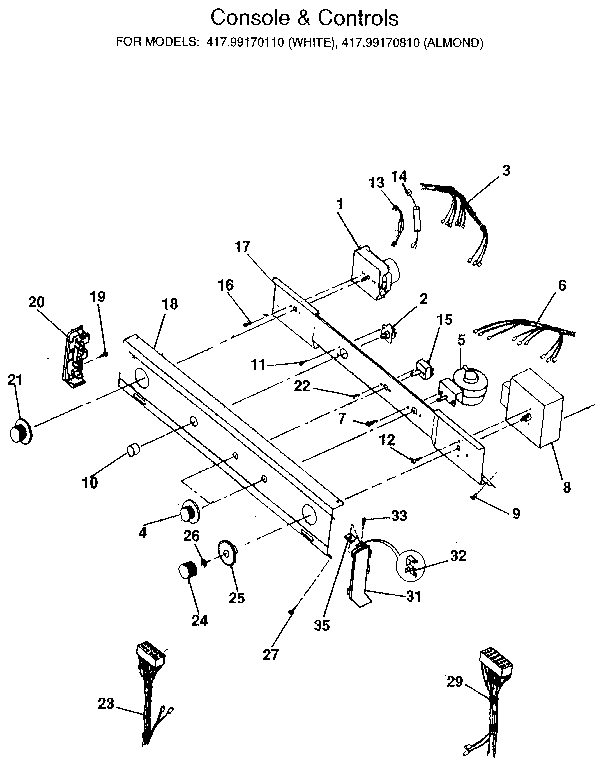 CONSOLE AND CONTROLS