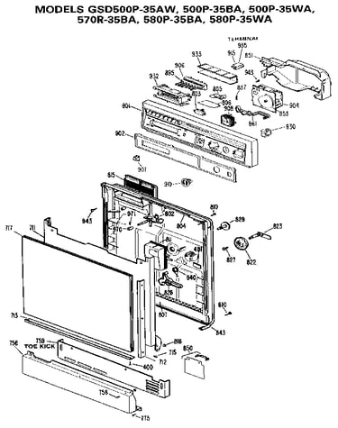 Control panel and door