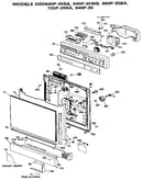 Control panel and door