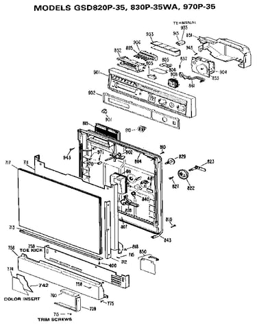 Control panel and door