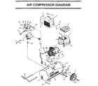 Craftsman 919153531 air compressor diagram diagram