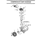 Craftsman 919153531 compressor pump diagram diagram