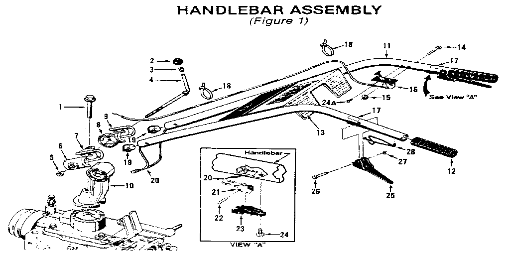 Handlebar assembly
