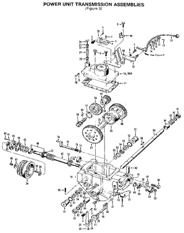 Power unit transmission assemblies