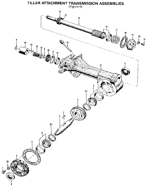Tiller attachment transmission assemblies