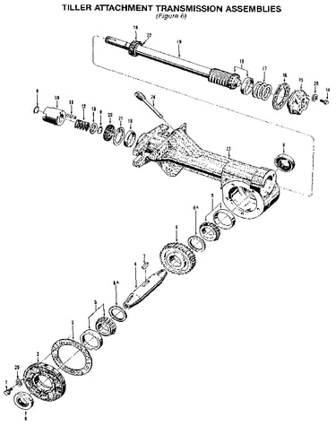 Tiller attachment transmission assemblies