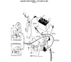 Troybilt PTO HORSE SERIAL #00950727 AND UP electric start system-7hp & 8hp tillers diagram
