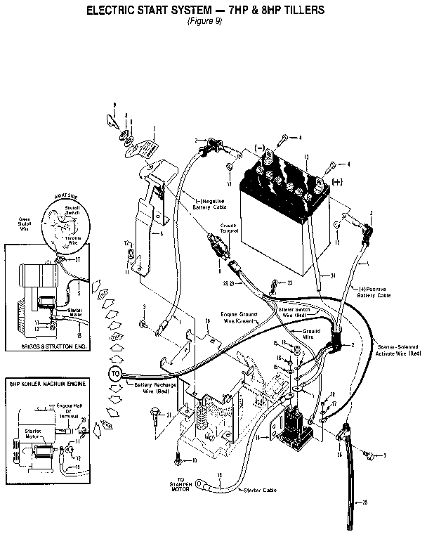 Electric start system-7hp & 8hp tillers