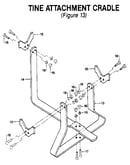 Tine attachment cradle