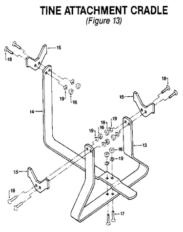 Tine attachment cradle