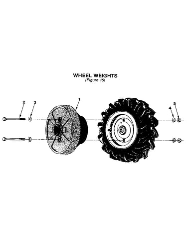 Wheel weights