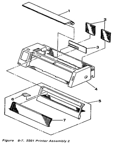 Figure 8-7. 2391 printer assembly 2