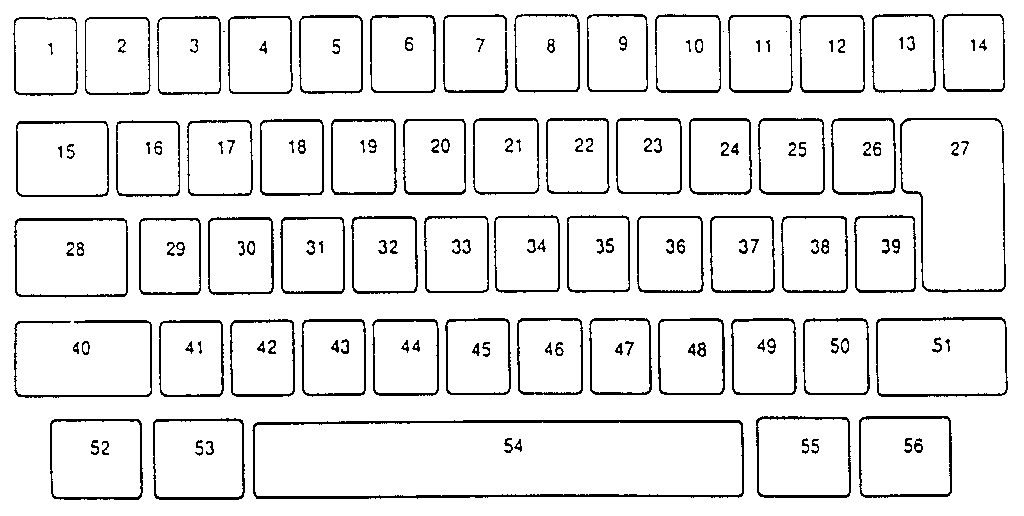 KEYBUTTON REFERENCE CHART