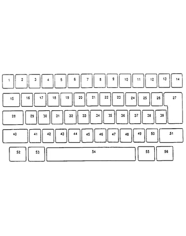 Keybutton reference chart