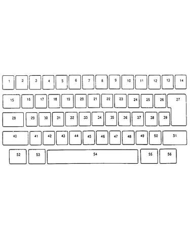 Keybutton reference chart