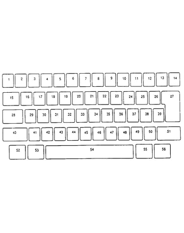 Keybutton reference chart