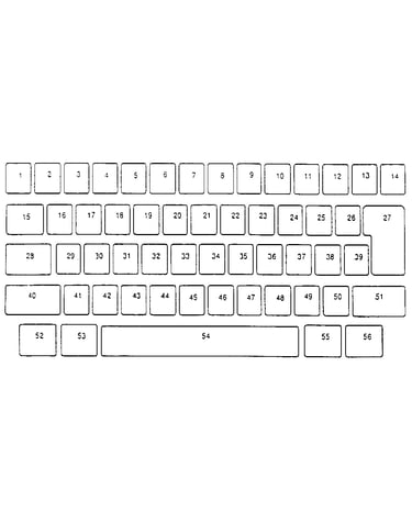 Keybutton reference chart