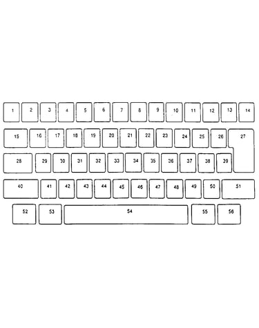 Keybutton reference chart