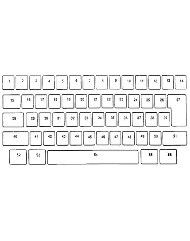 Keybutton reference chart