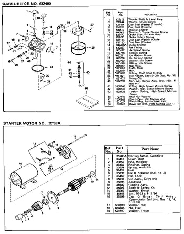 Carburetor
