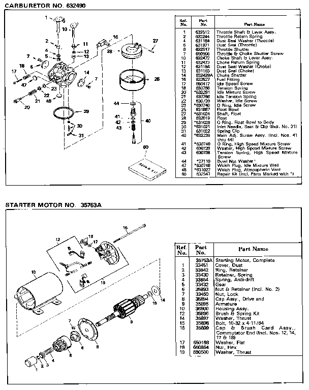 CARBURETOR