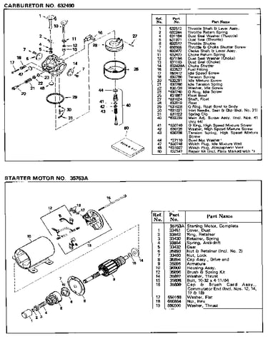 Carburetor
