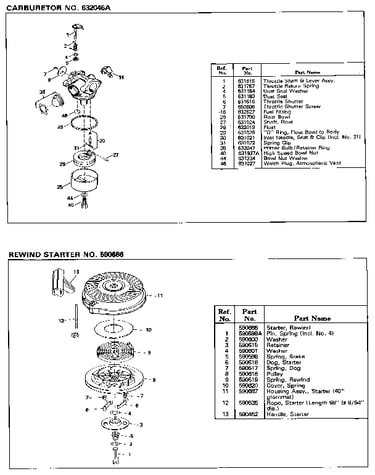 Carburetor