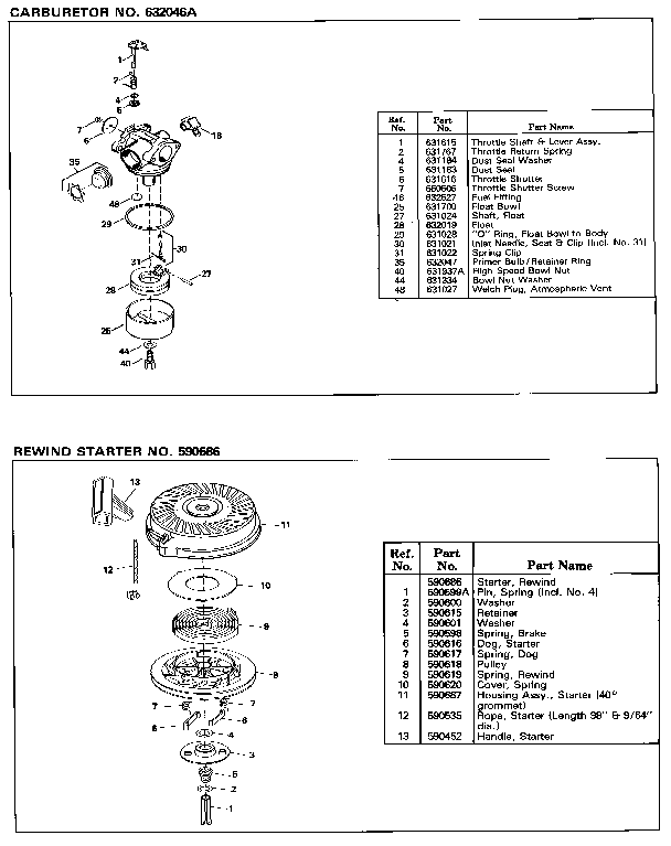 Carburetor