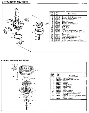 Carburetor