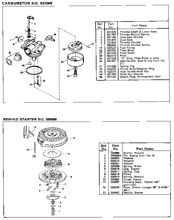 Carburetor