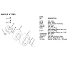 Craftsman 917257462 wheels & tires diagram
