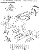 Chassis and enclosures