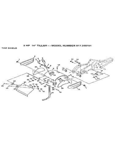 Tine shield