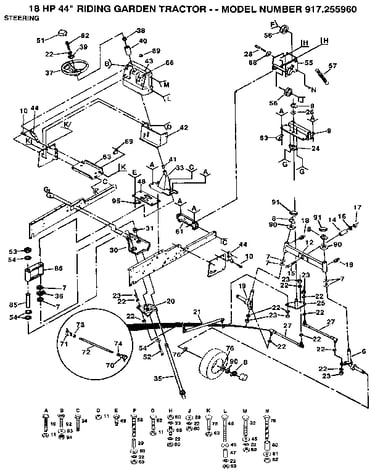Steering