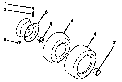 Wheels & tires