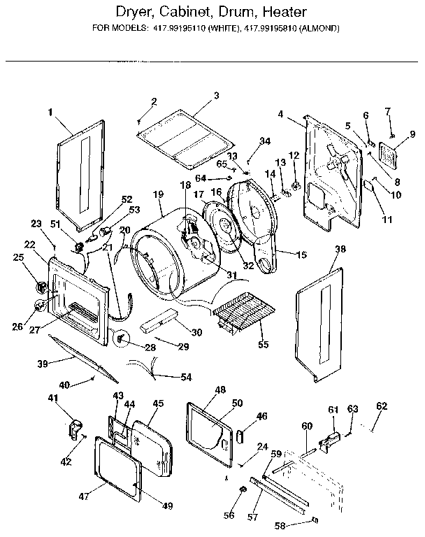Dryer, cabinet, drum, heater