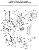 Dryer, cabinet, drum, heater