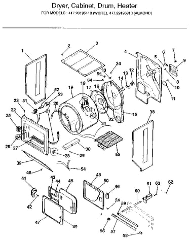 Dryer, cabinet, drum, heater