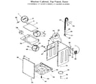 Kenmore 41799195110 washer-cabinet, top panel, base diagram