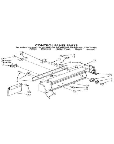 Control panel