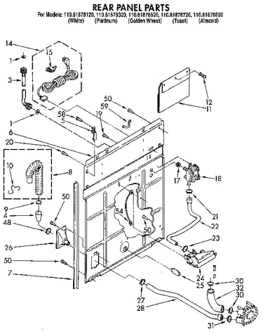 Rear panel
