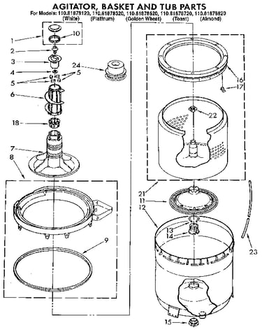Agitator, basket and tub