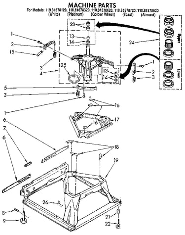 Machine