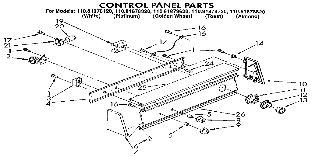 Control panel