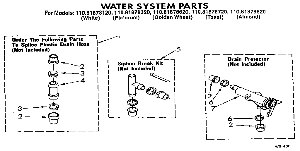 WATER SYSTEM