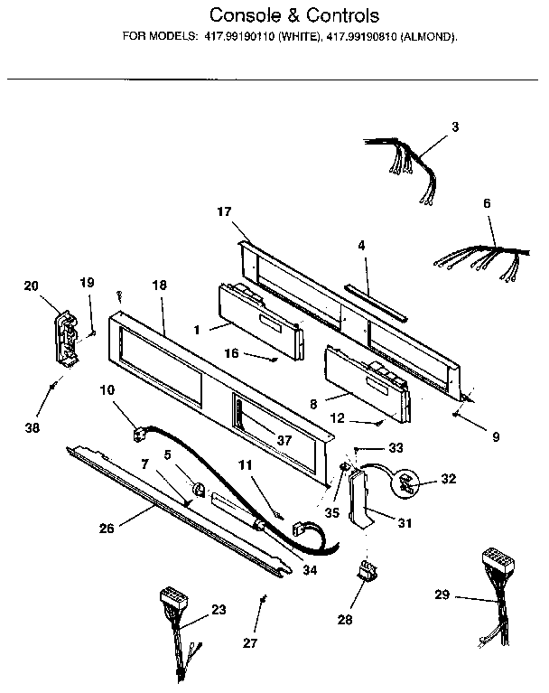 Console & controls