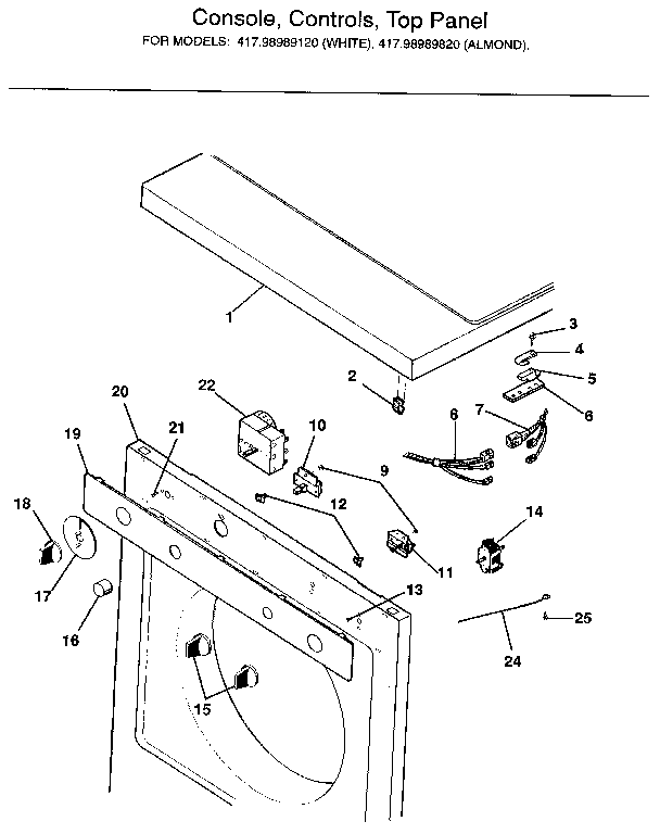 CONSOLE, CONTROLS, TOP PANEL